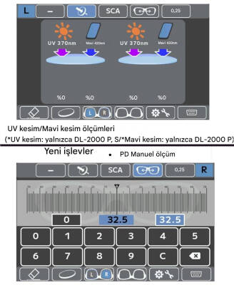Fokometre Dijital DL-2000 P - 7