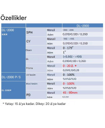 Fokometre Dijital DL-2000 P - 11